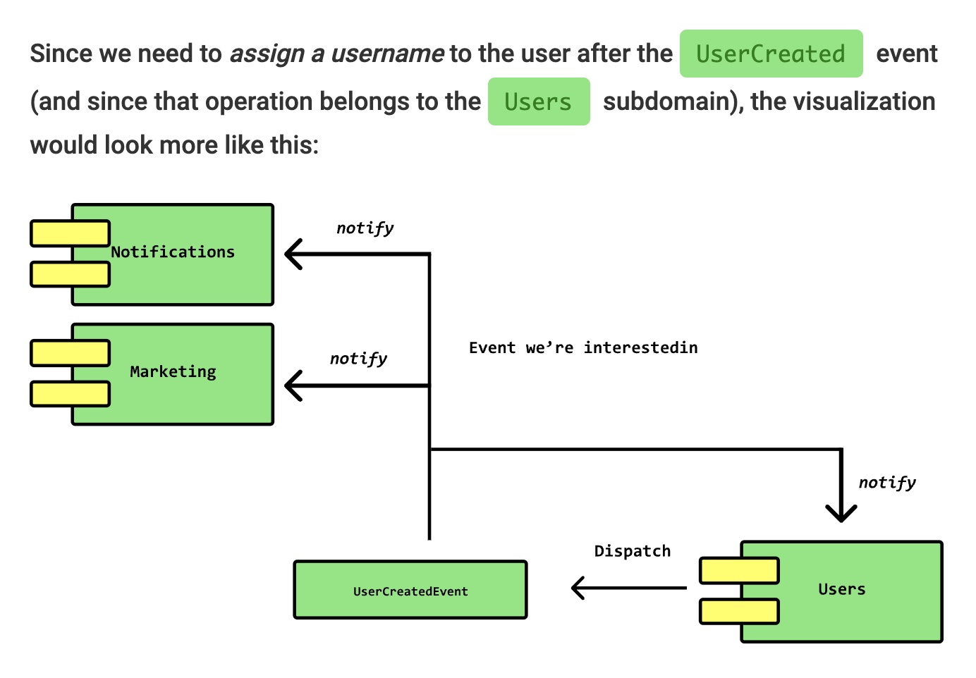 user-example