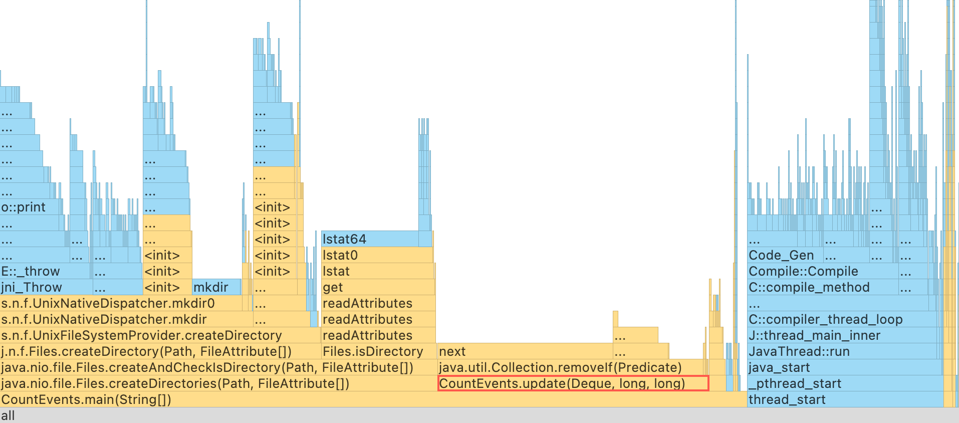 profiler-flame-graph-1.png