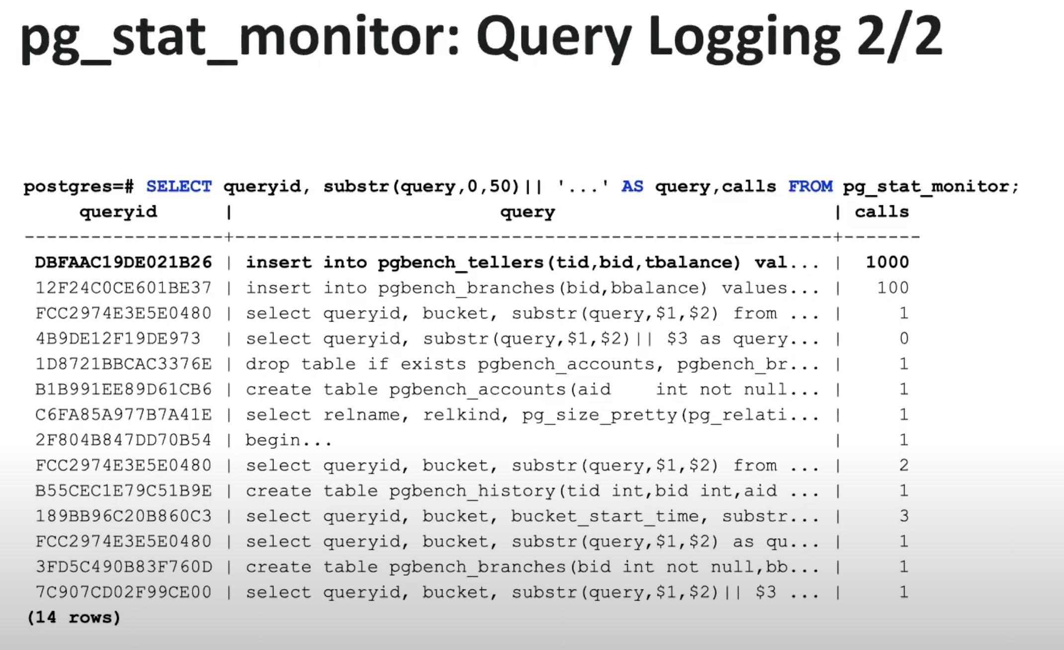 pg_stat_monitor.jpg