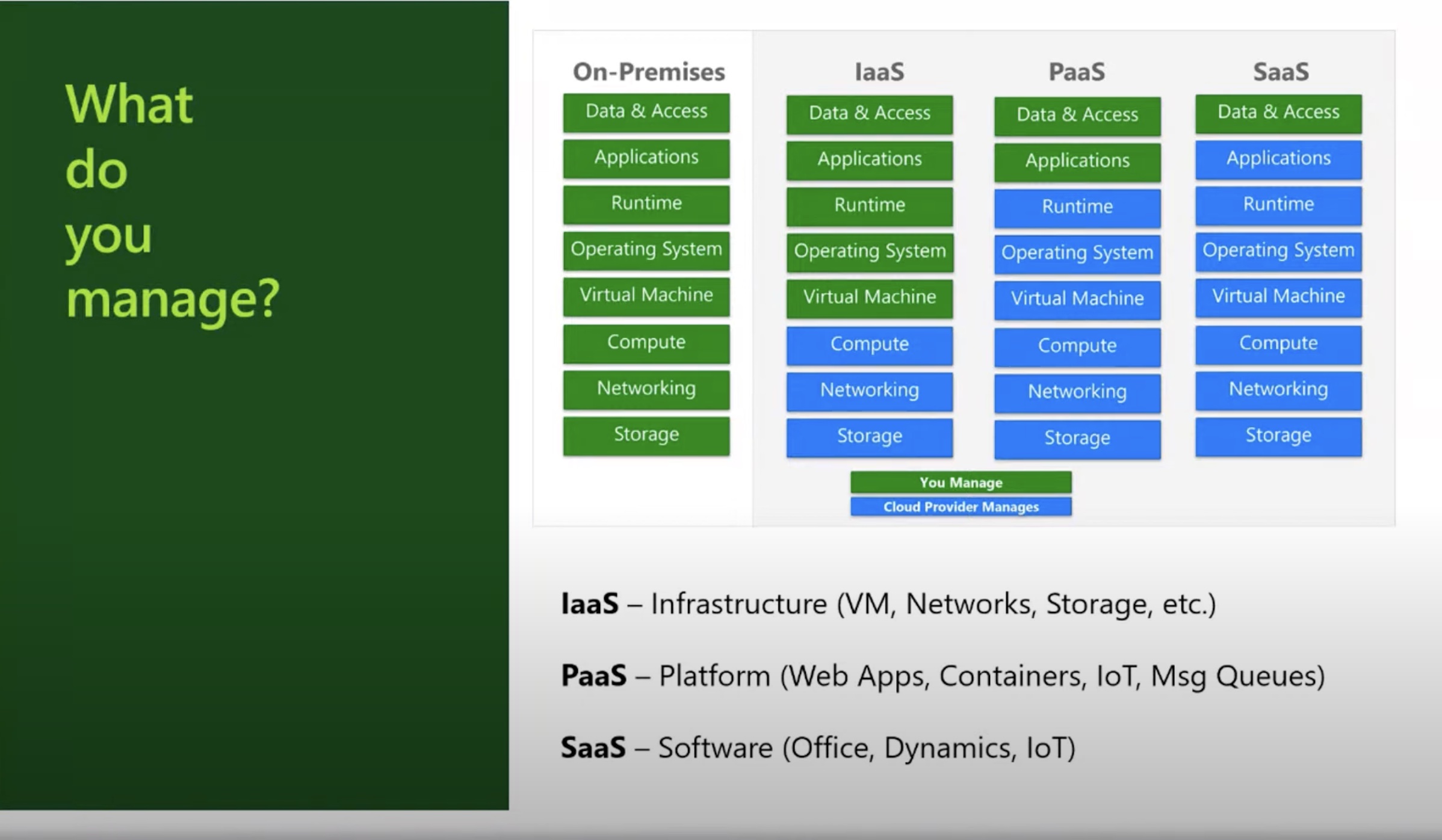 cloud_architecture_1.jpg