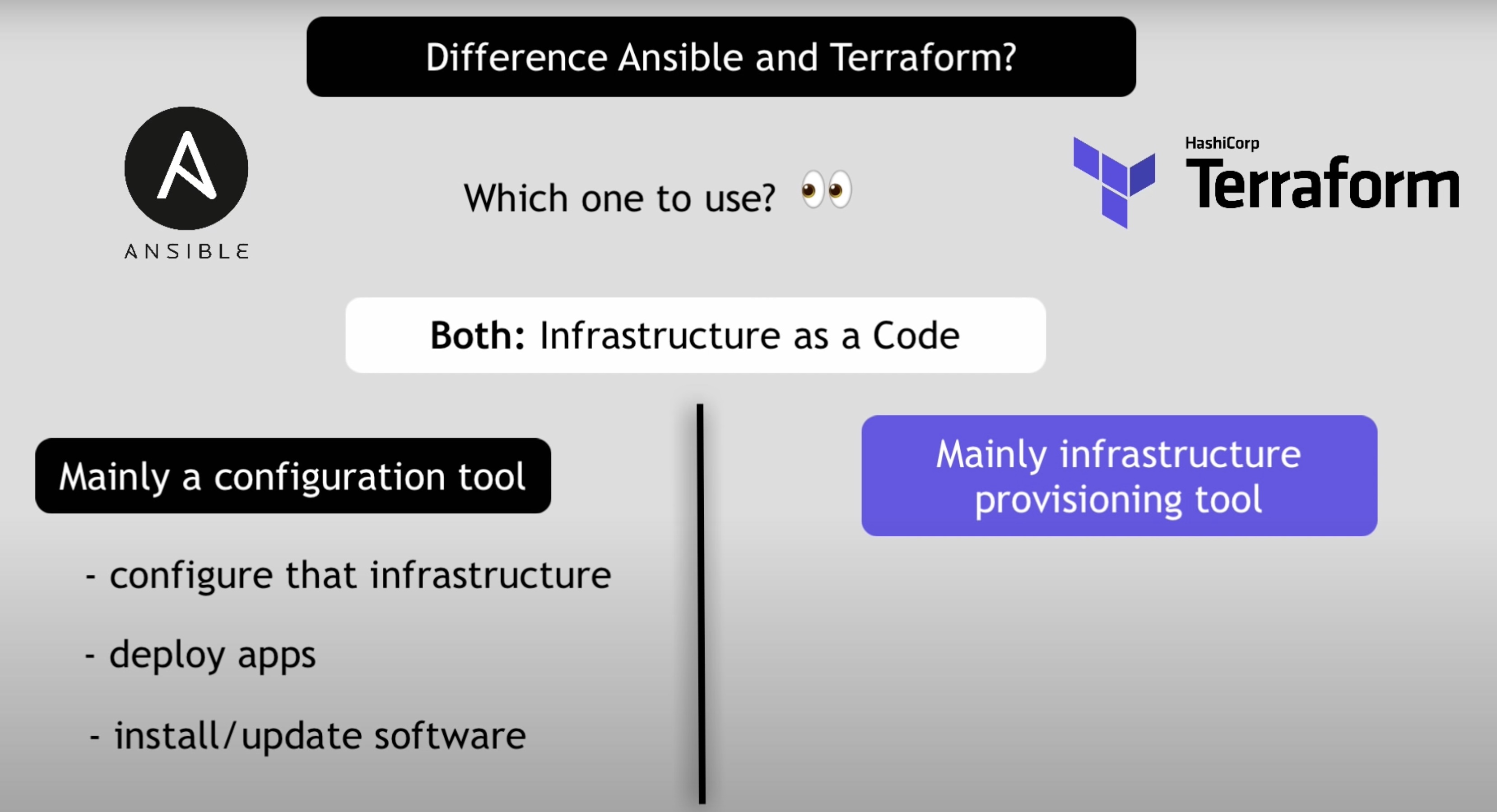 ansible-vs-terraform.jpg