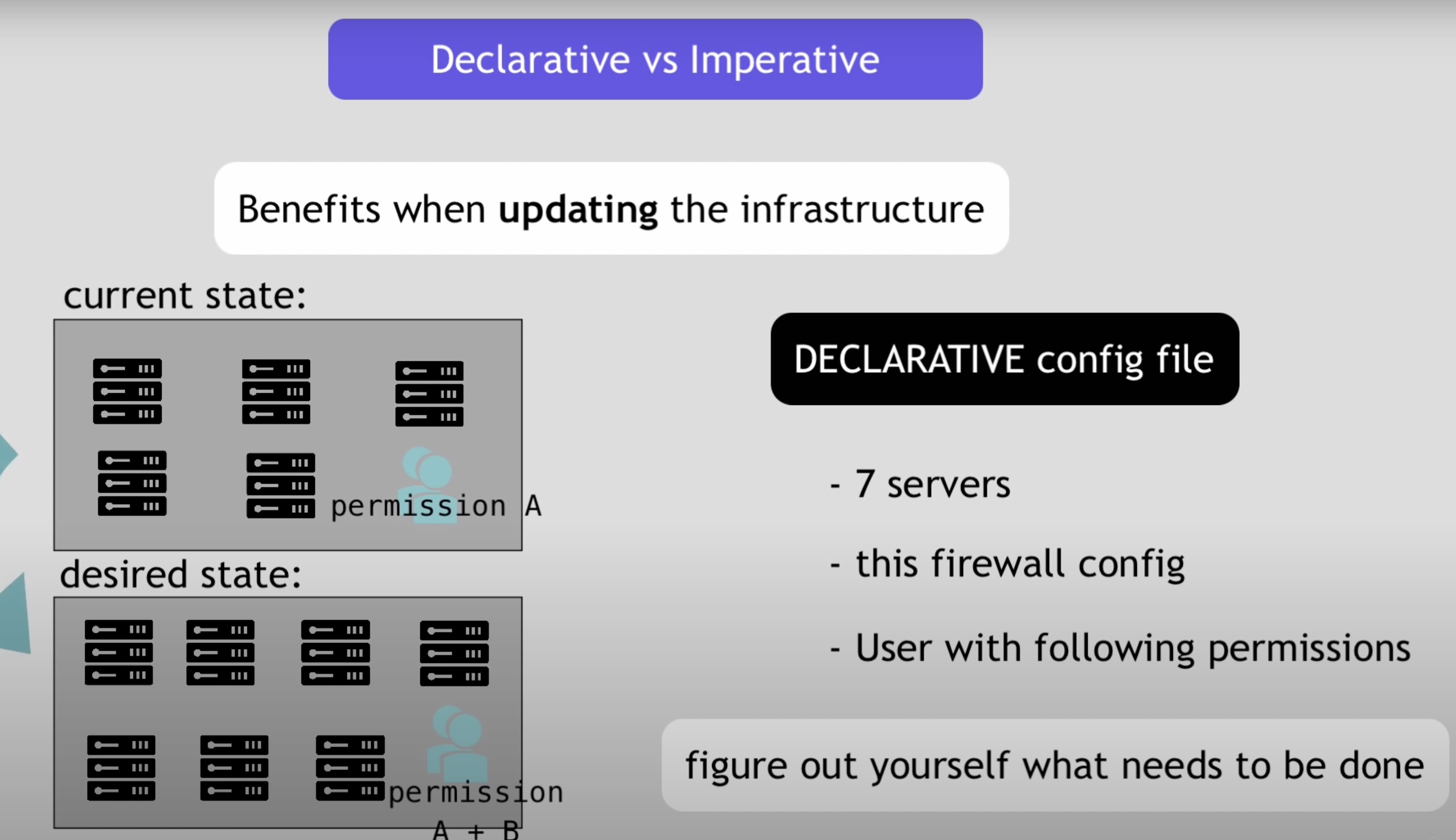 declarative-vs-imperative-02.jpg