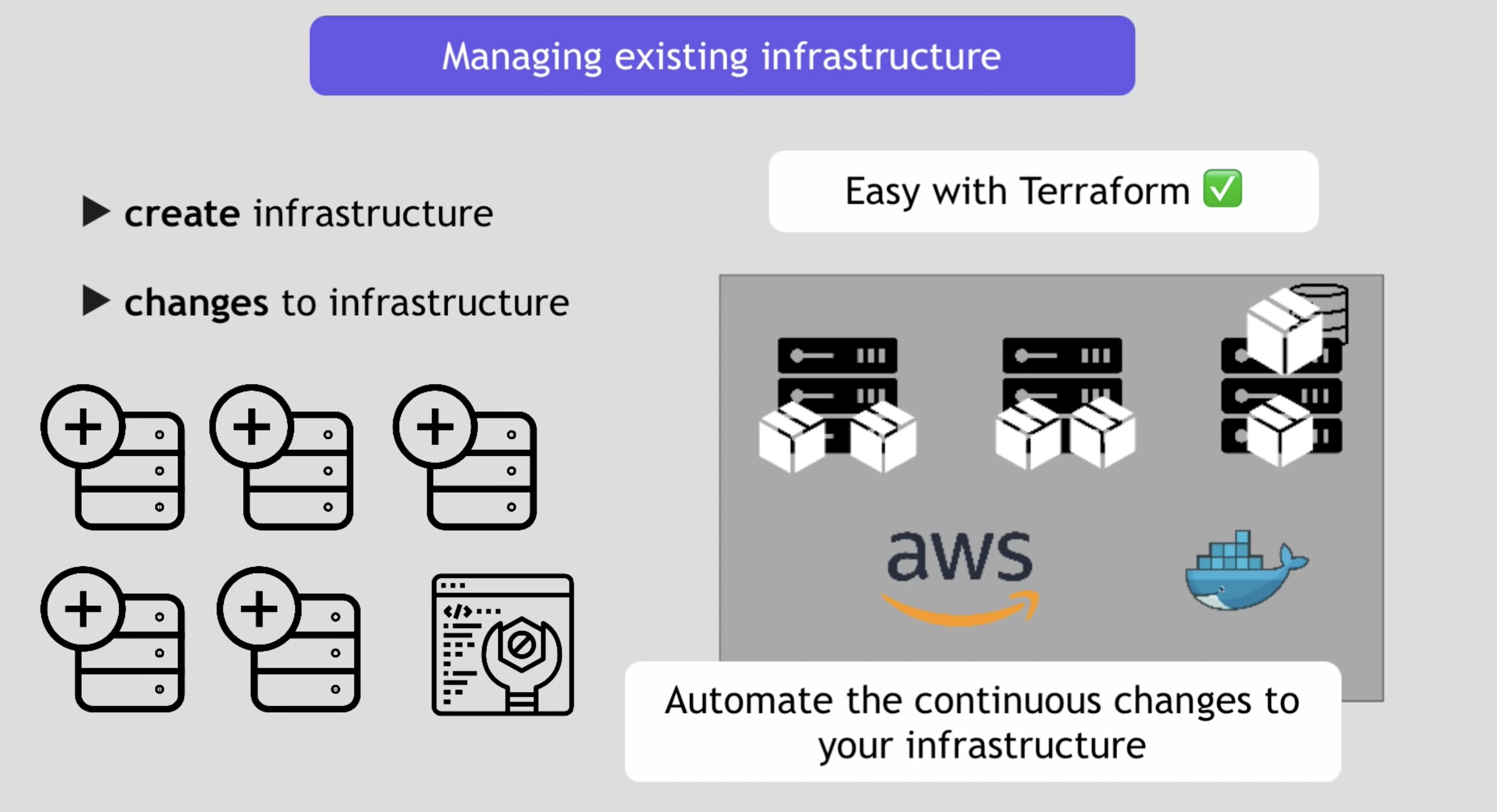 terraform-manage-status.jpg