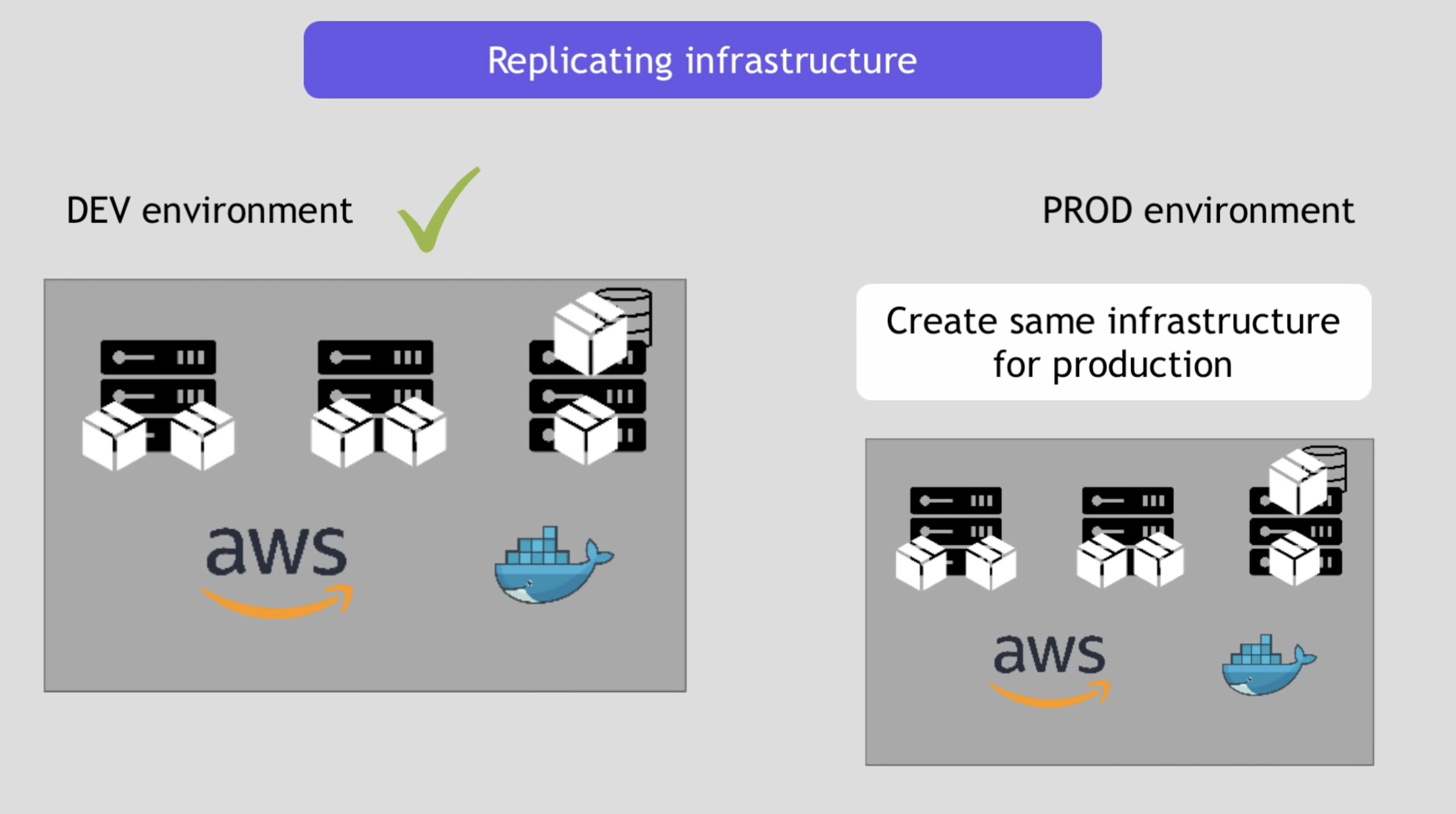 terraform-replicating-04.jpg