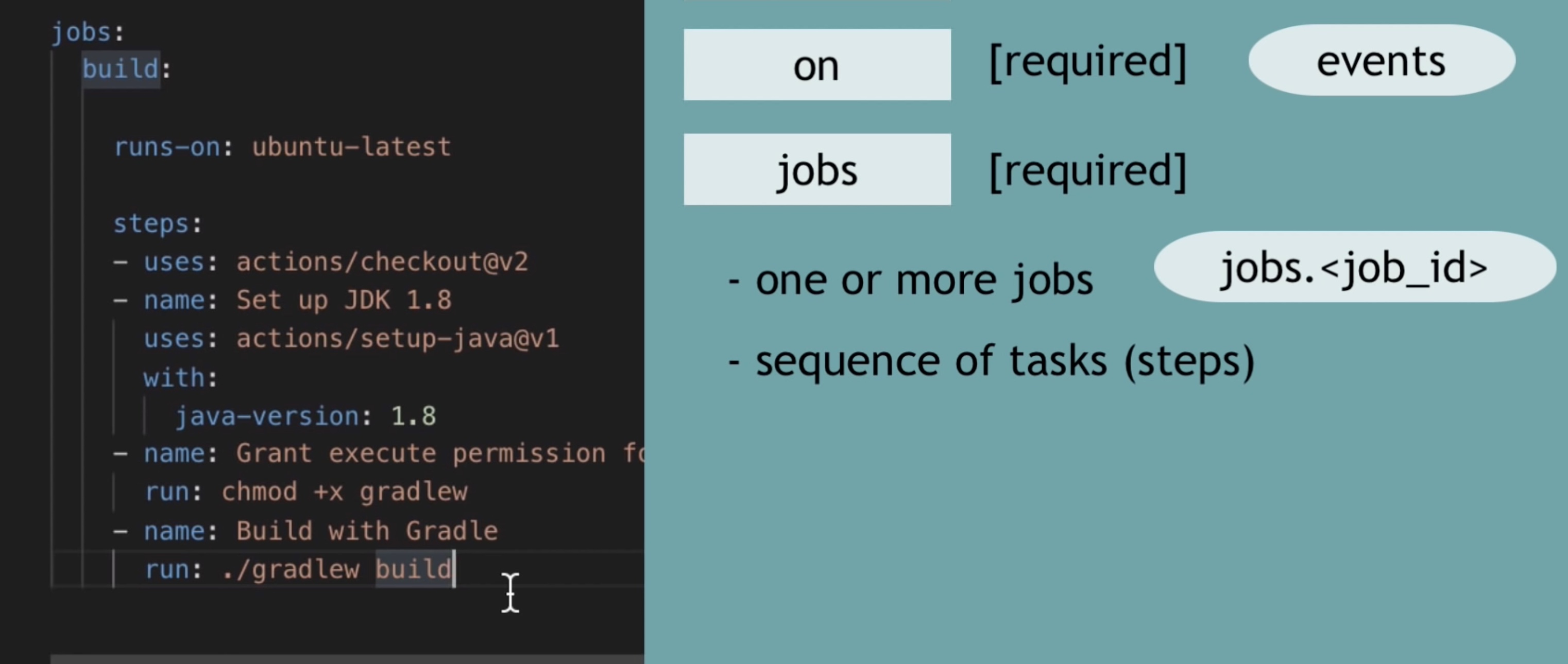 github-actions-build-example.jpg
