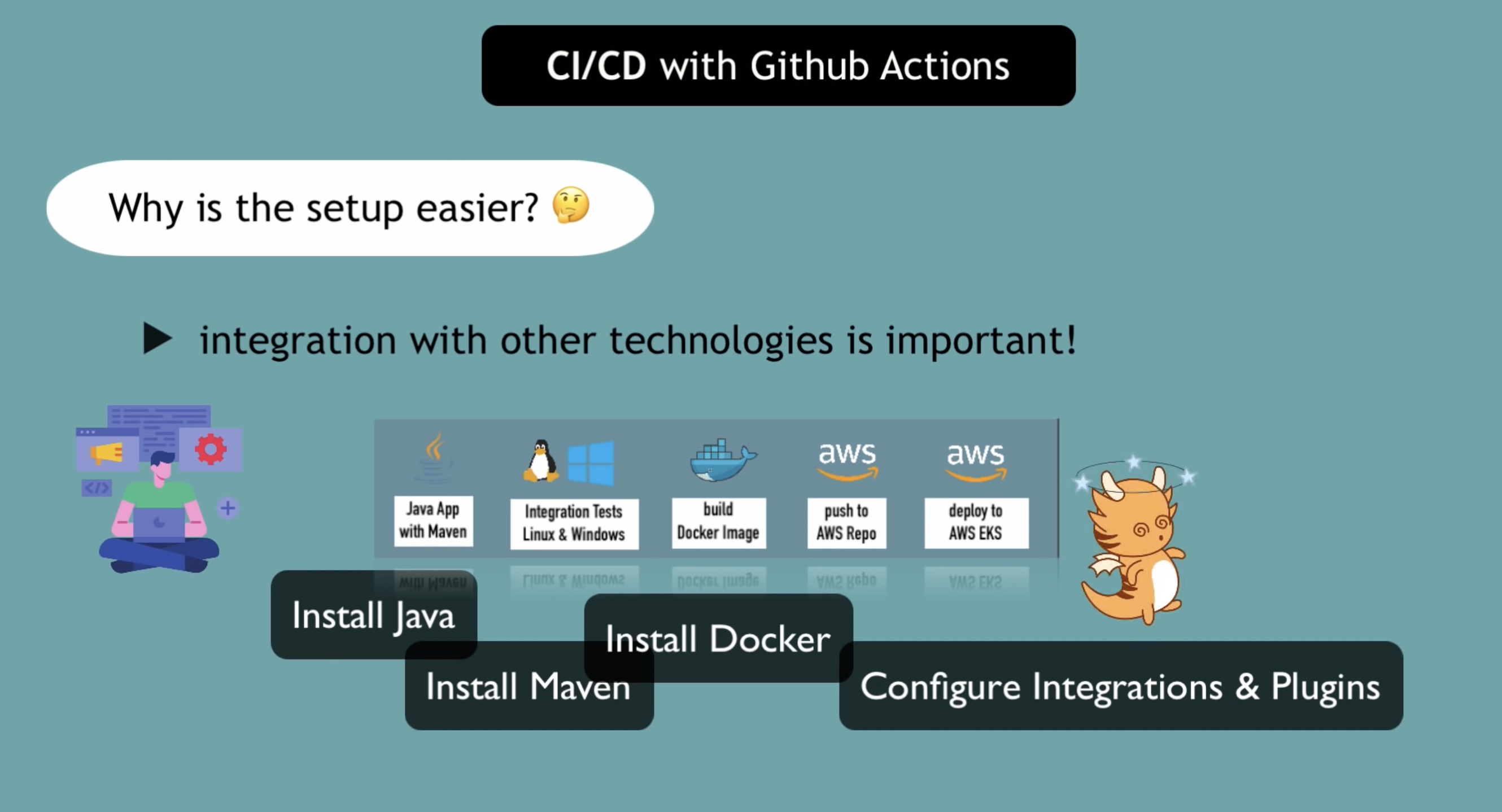 github-actions-cdci-nightmare.jpg