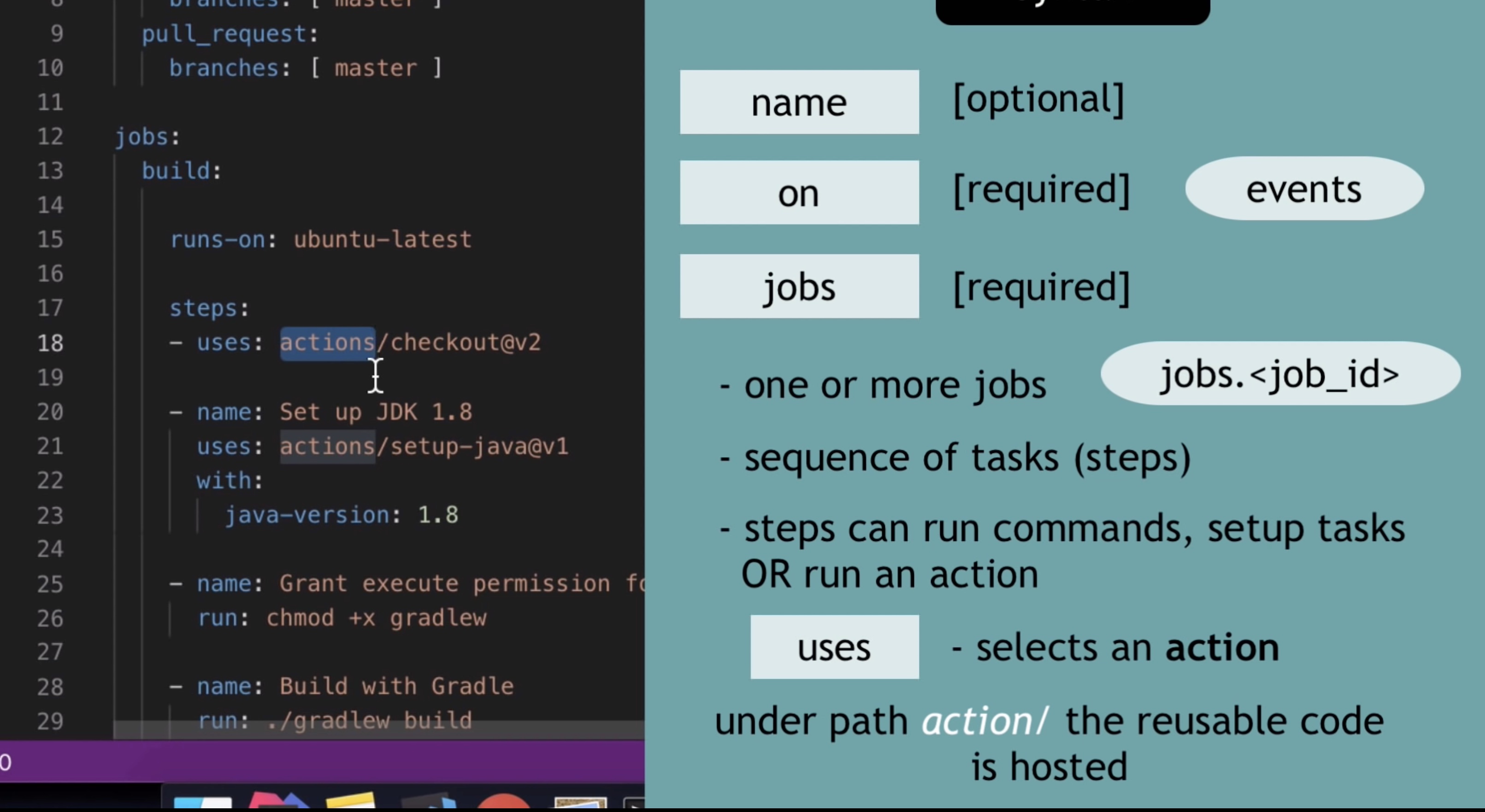 github-actions-example.jpg
