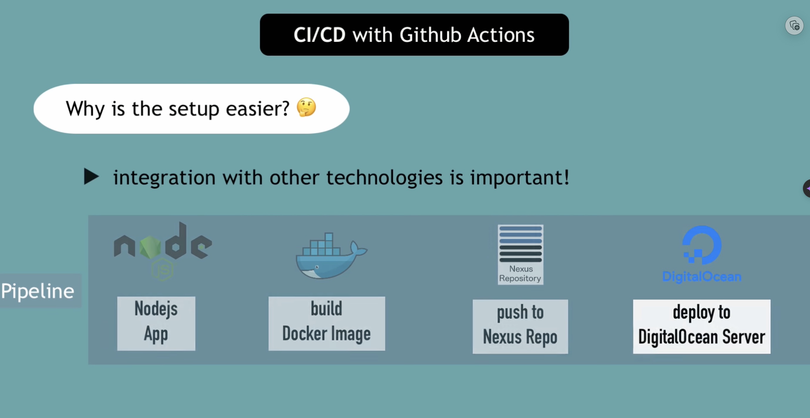 github-actions-integration-00.jpg