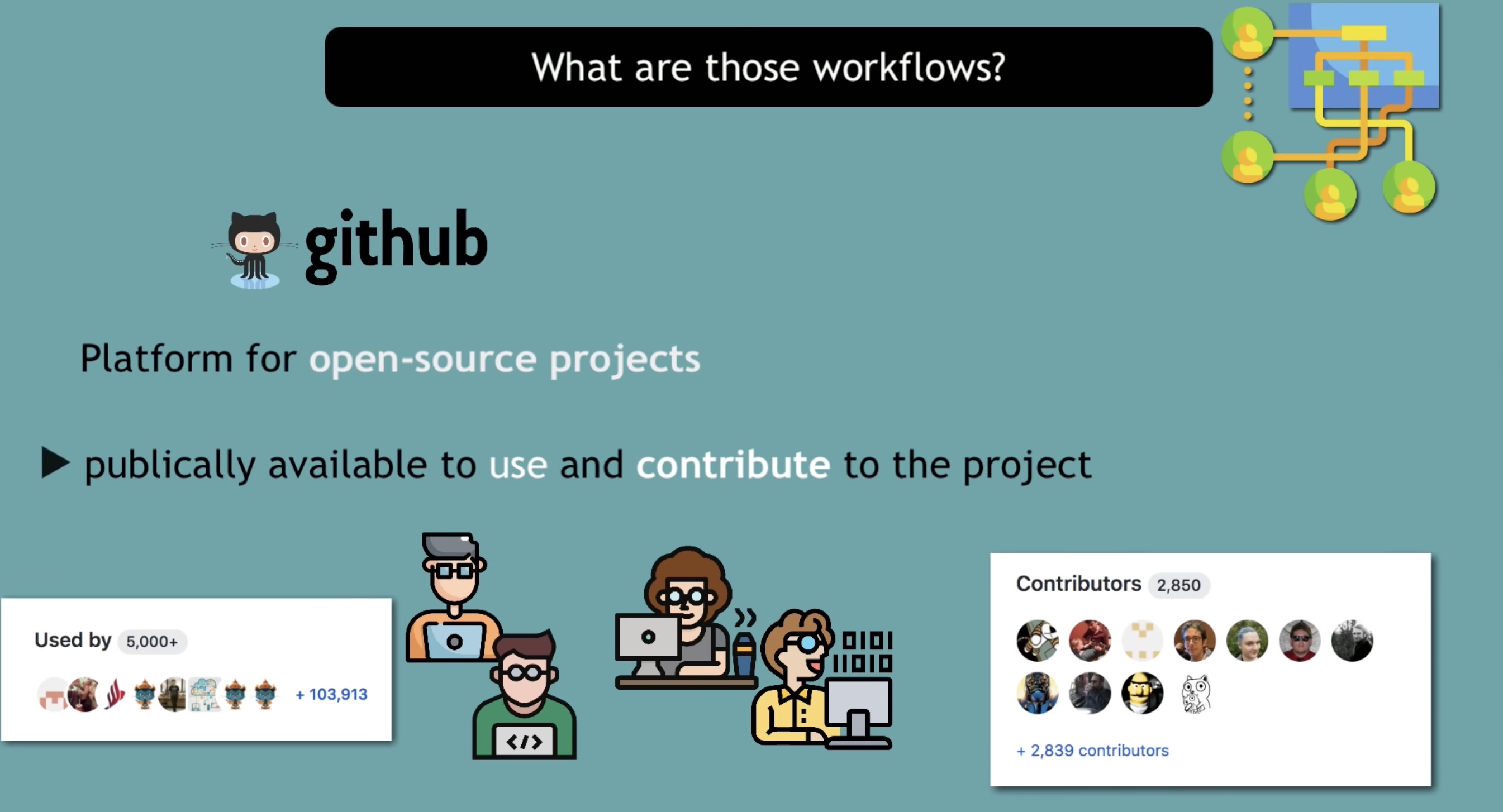 github-team-and-contributors.jpg