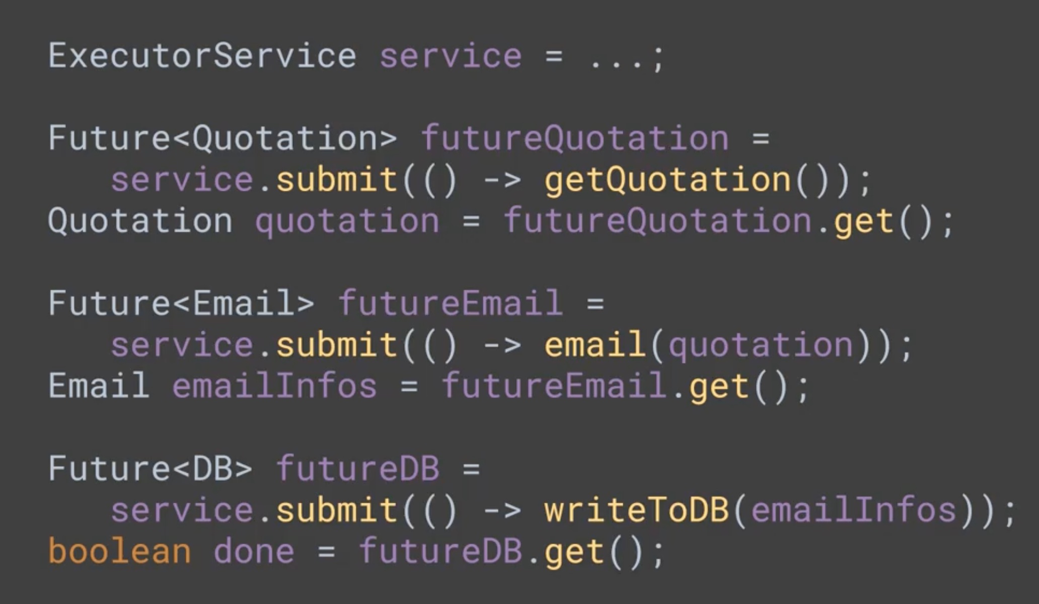completableFuture-chained.jpg