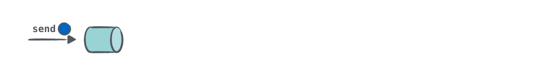 conflated-channel.gif