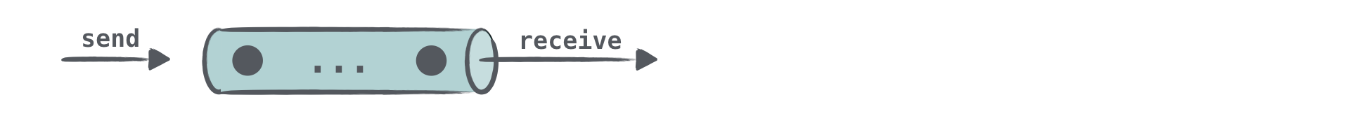unlimited-channel.png