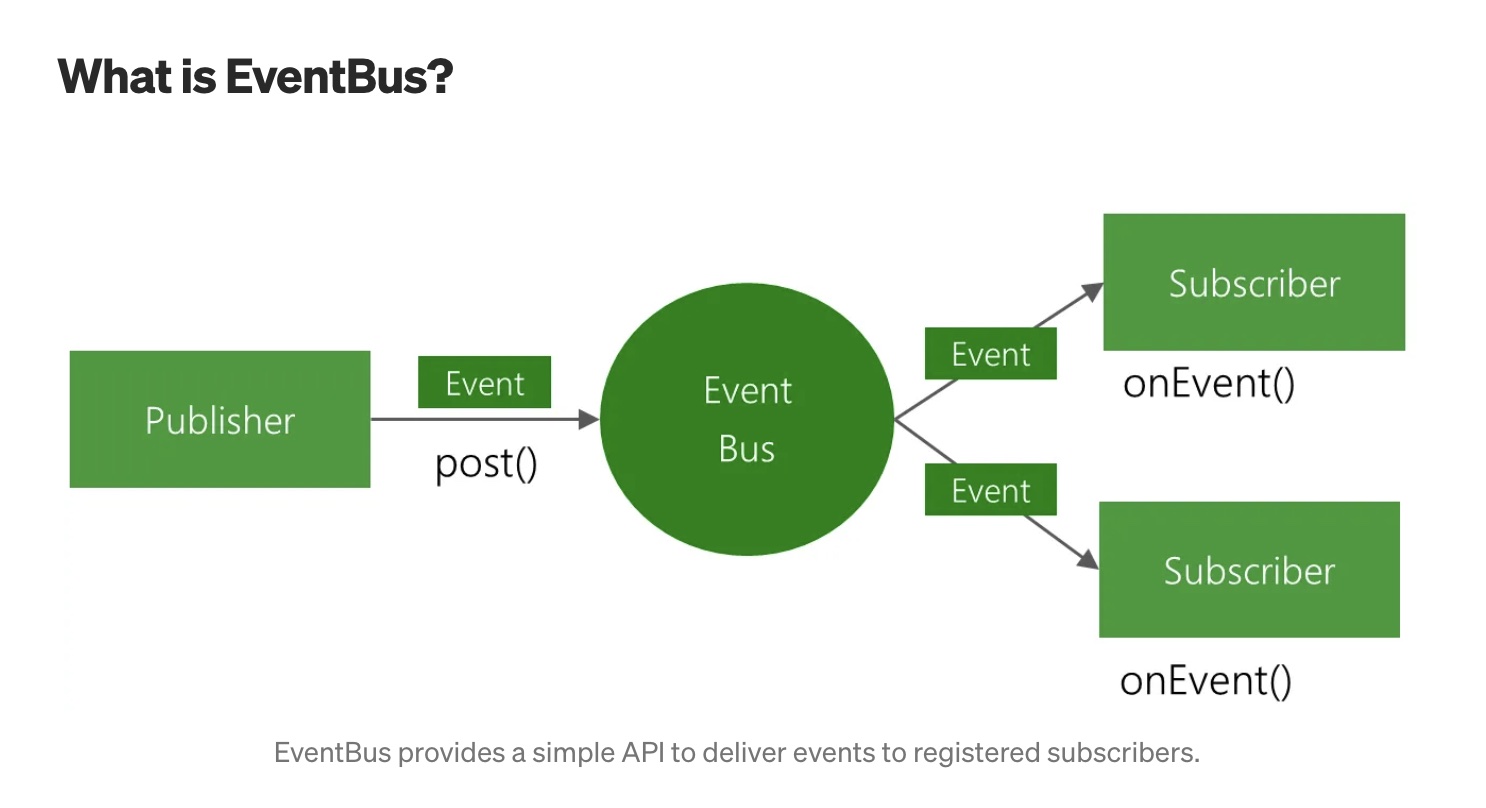 event_bus.jpg