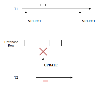 RepeatablerRead-Isolation.png