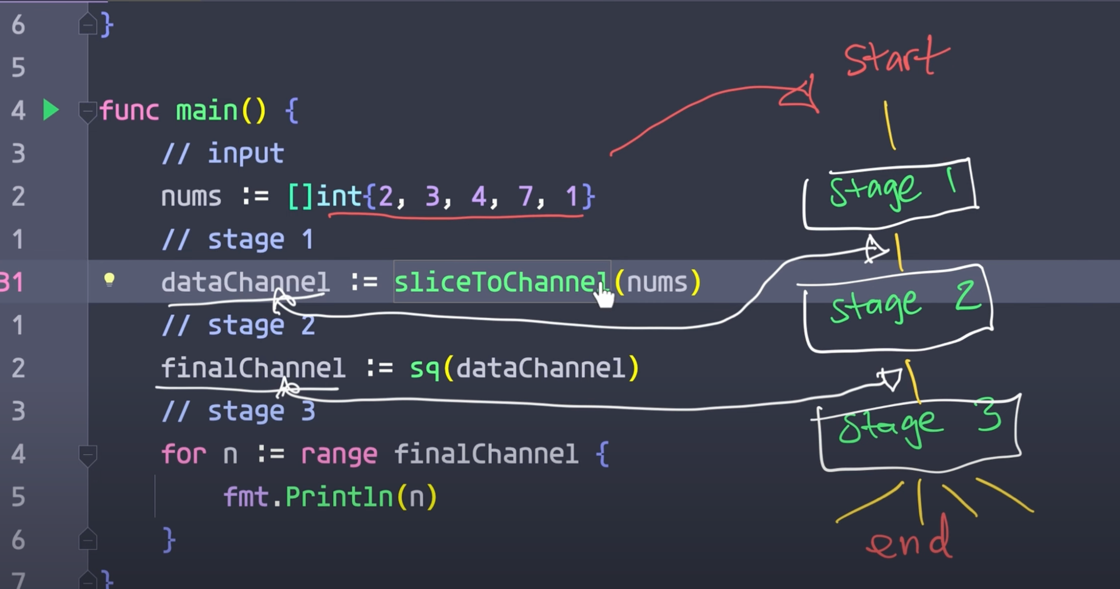 pipeline-pattern-02.png