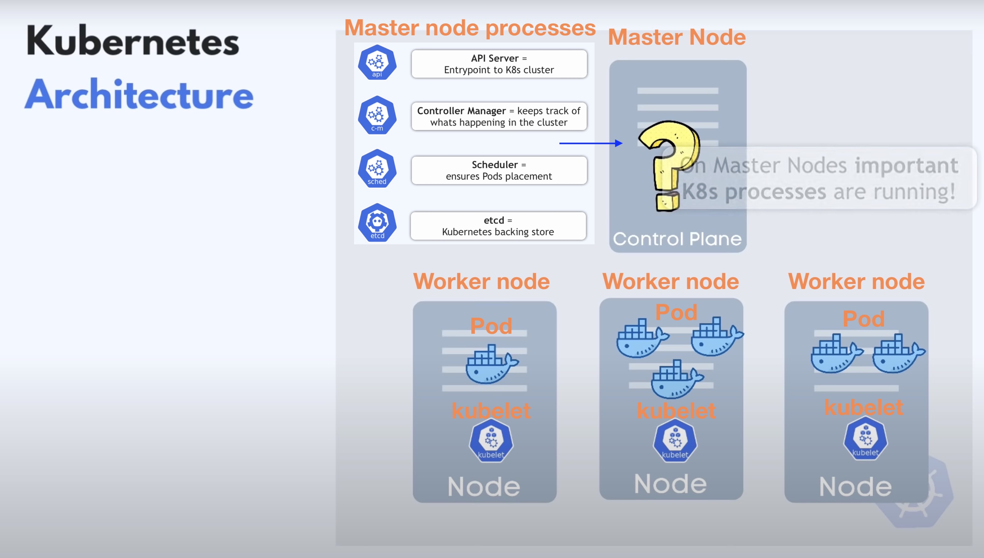 kuberneter-cluster.jpg