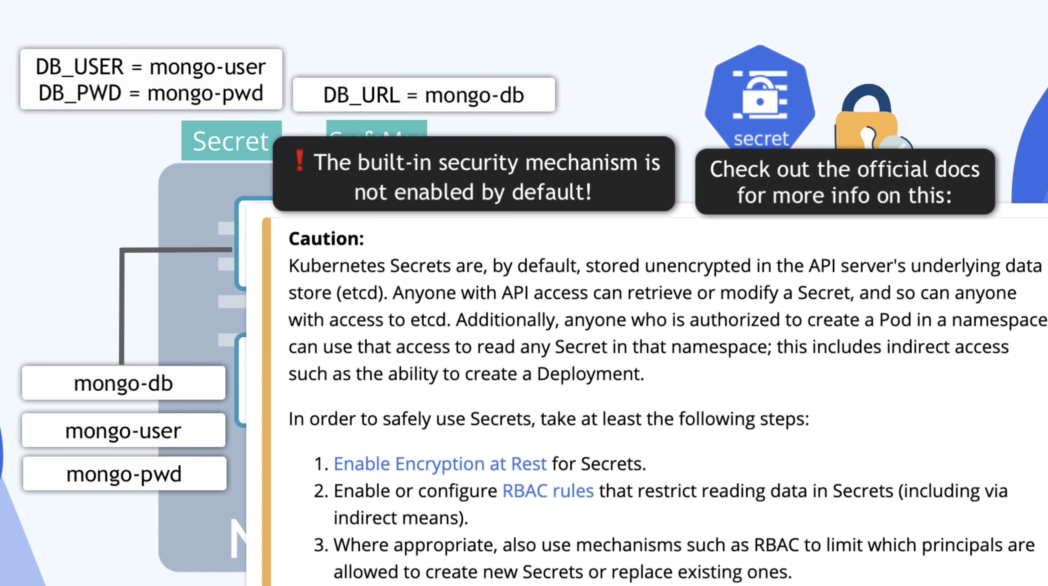 main-kubernetes-components-config-secrets-01.jpg