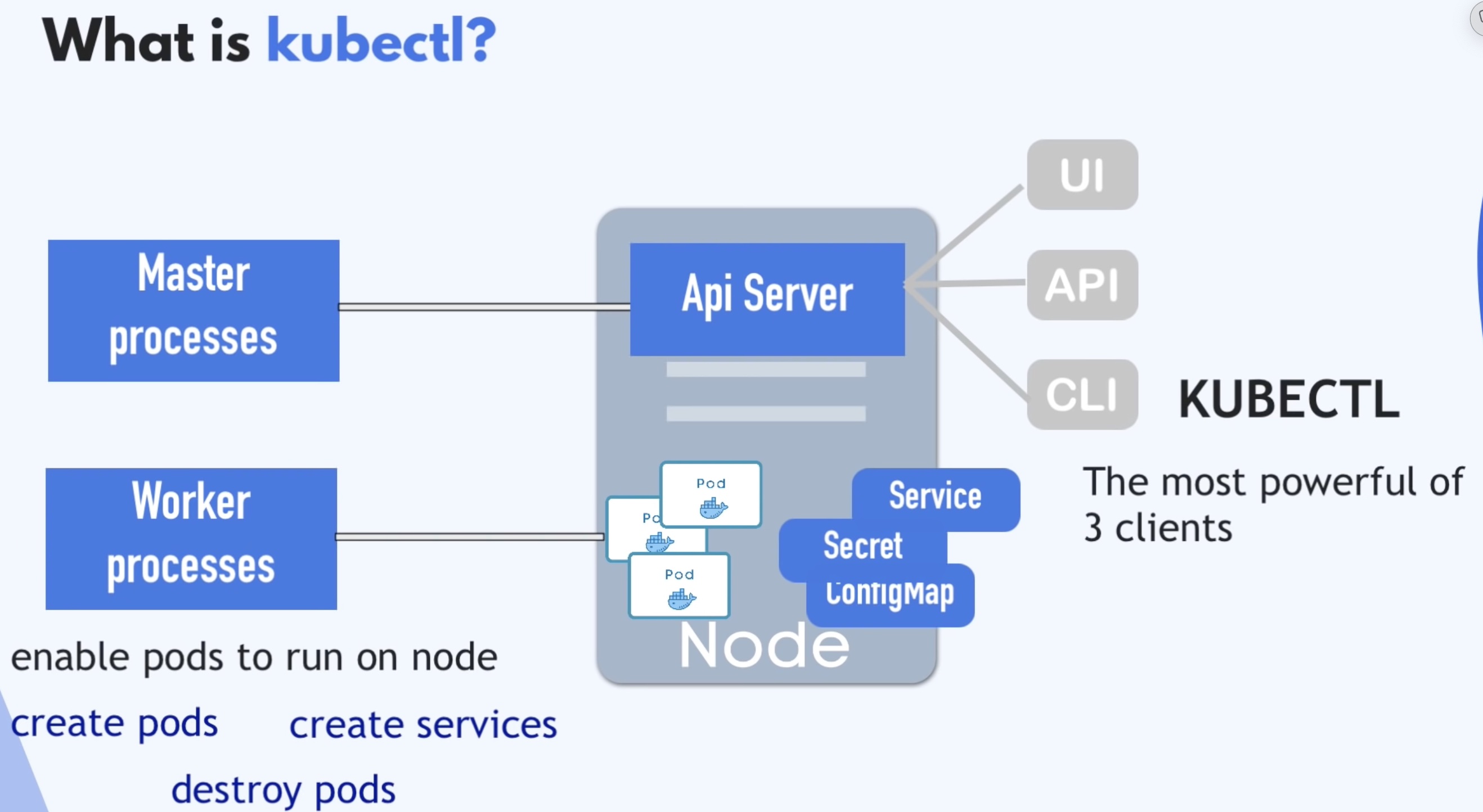kubectl-00.jpg