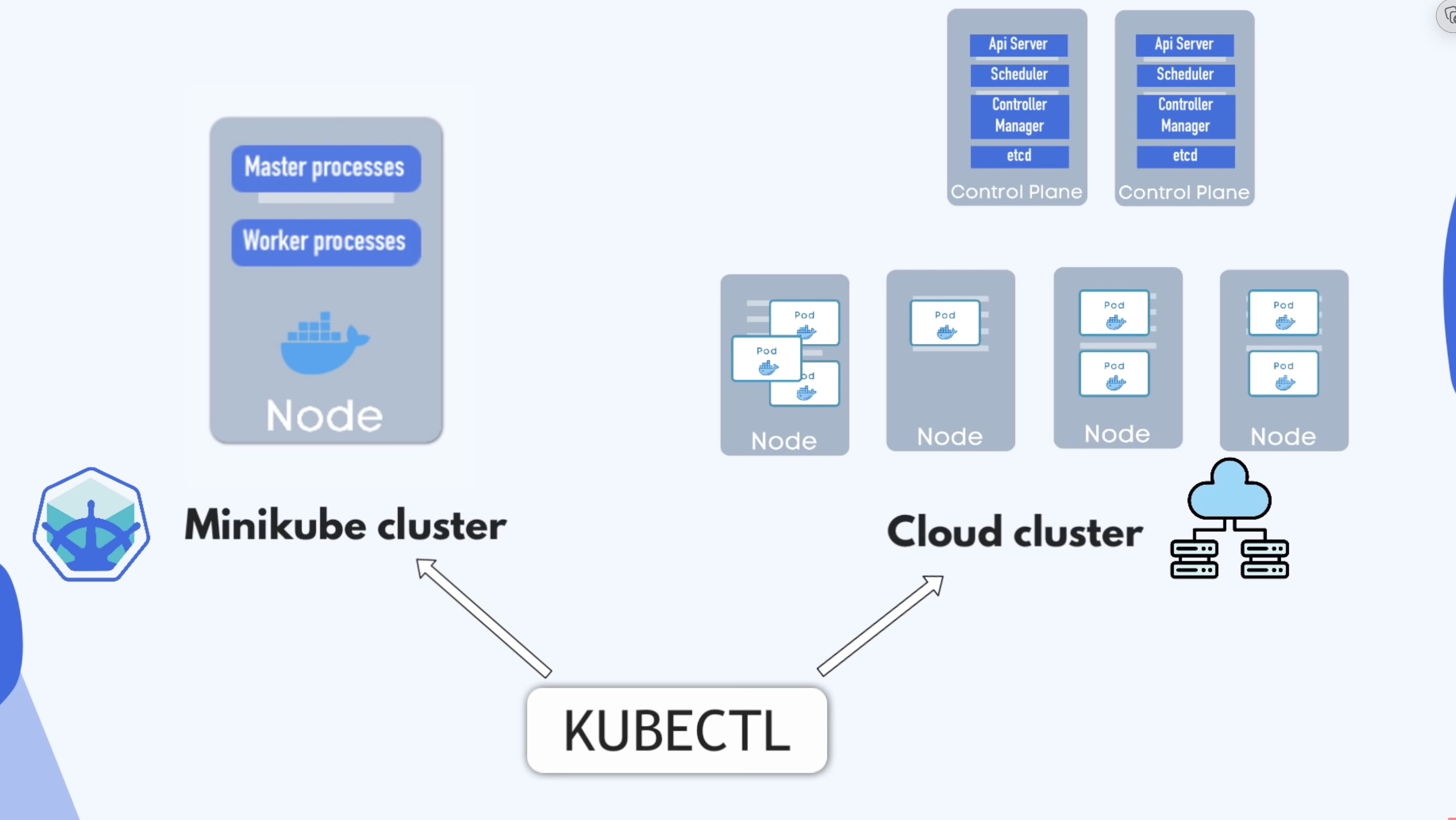 kubectl-01.jpg