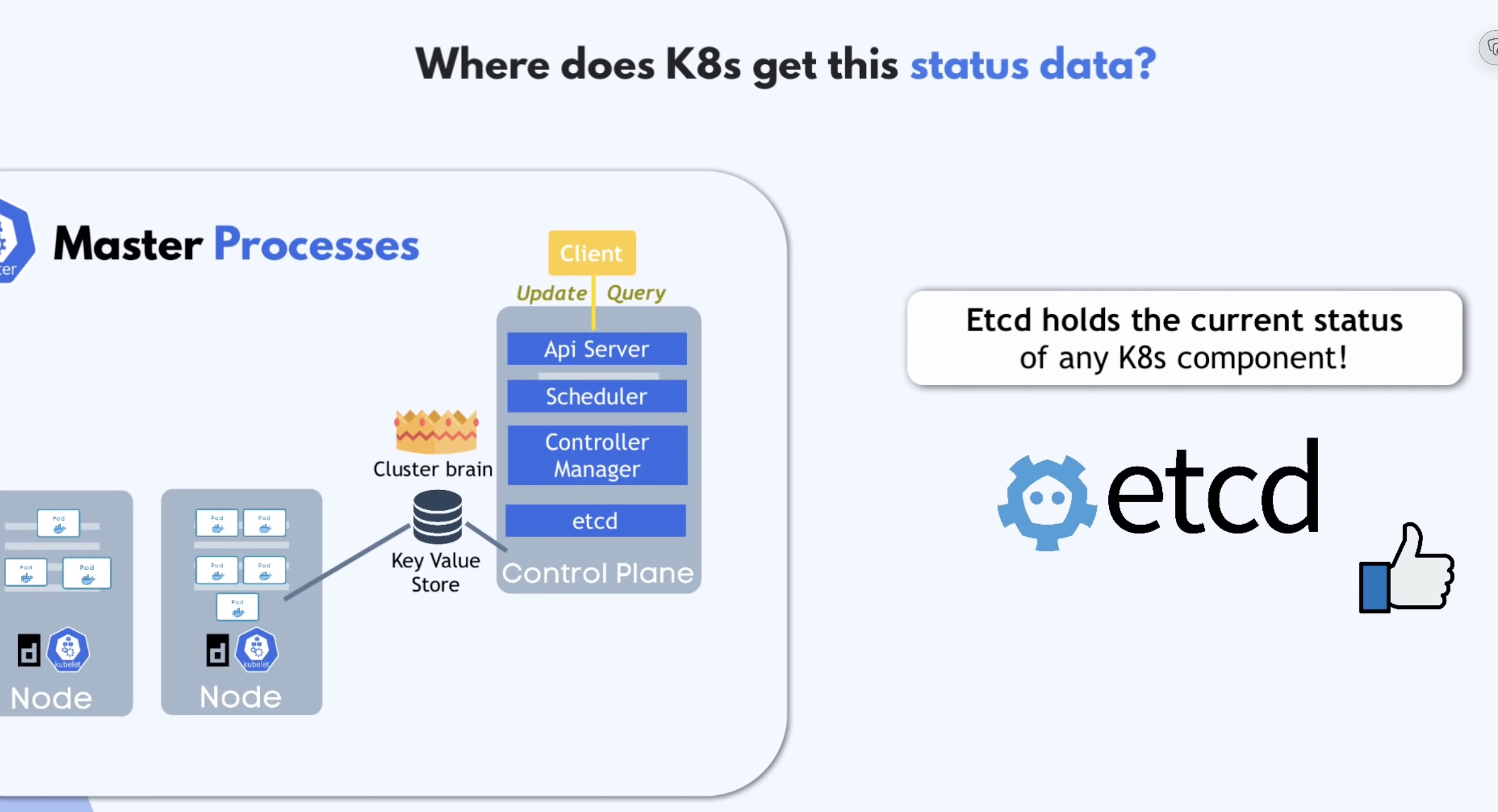kubernetes-configuration-file-06.jpg