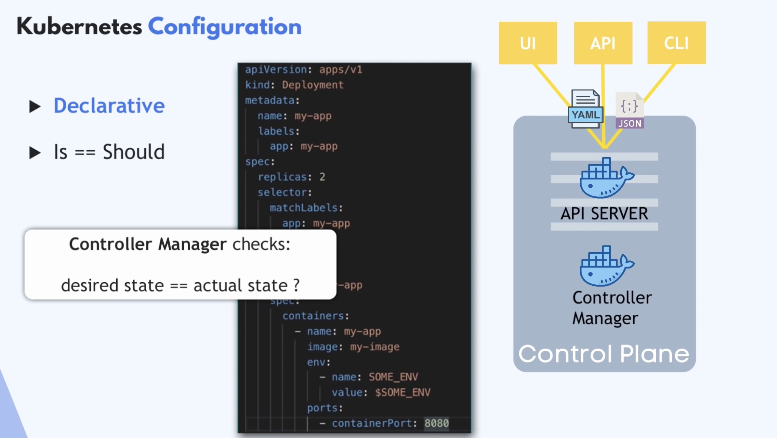 kubernetes-control-loop-00.jpg