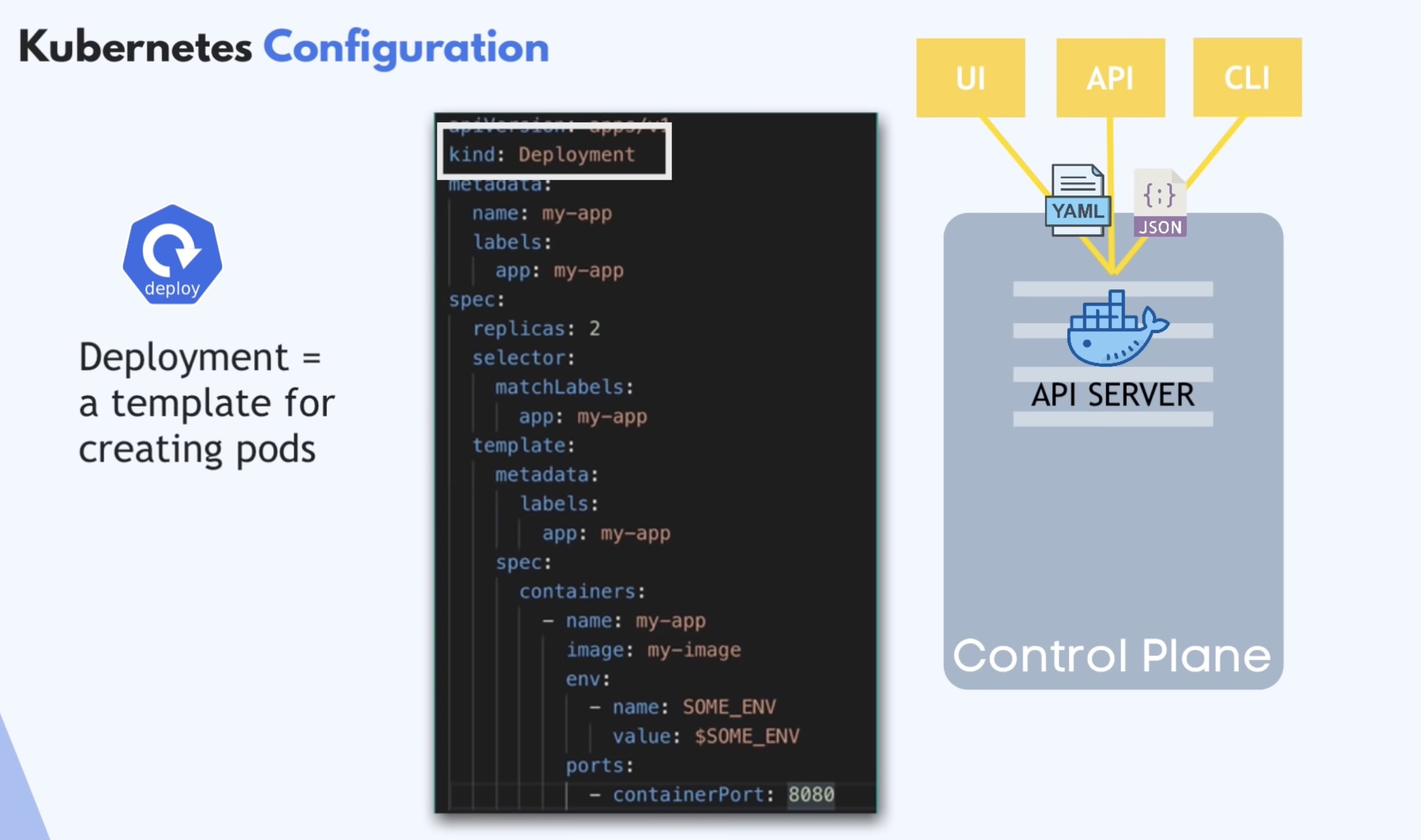 kubernetes-deployment-00.jpg