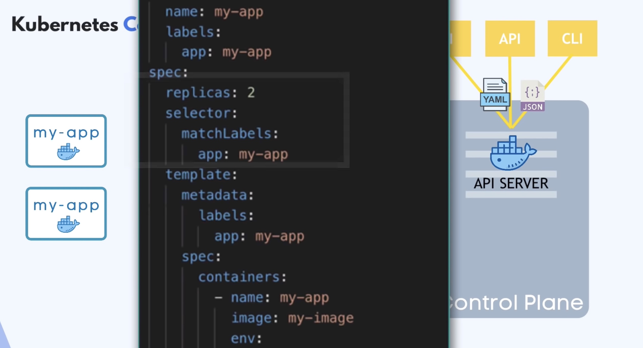 kubernetes-deployment-01.jpg
