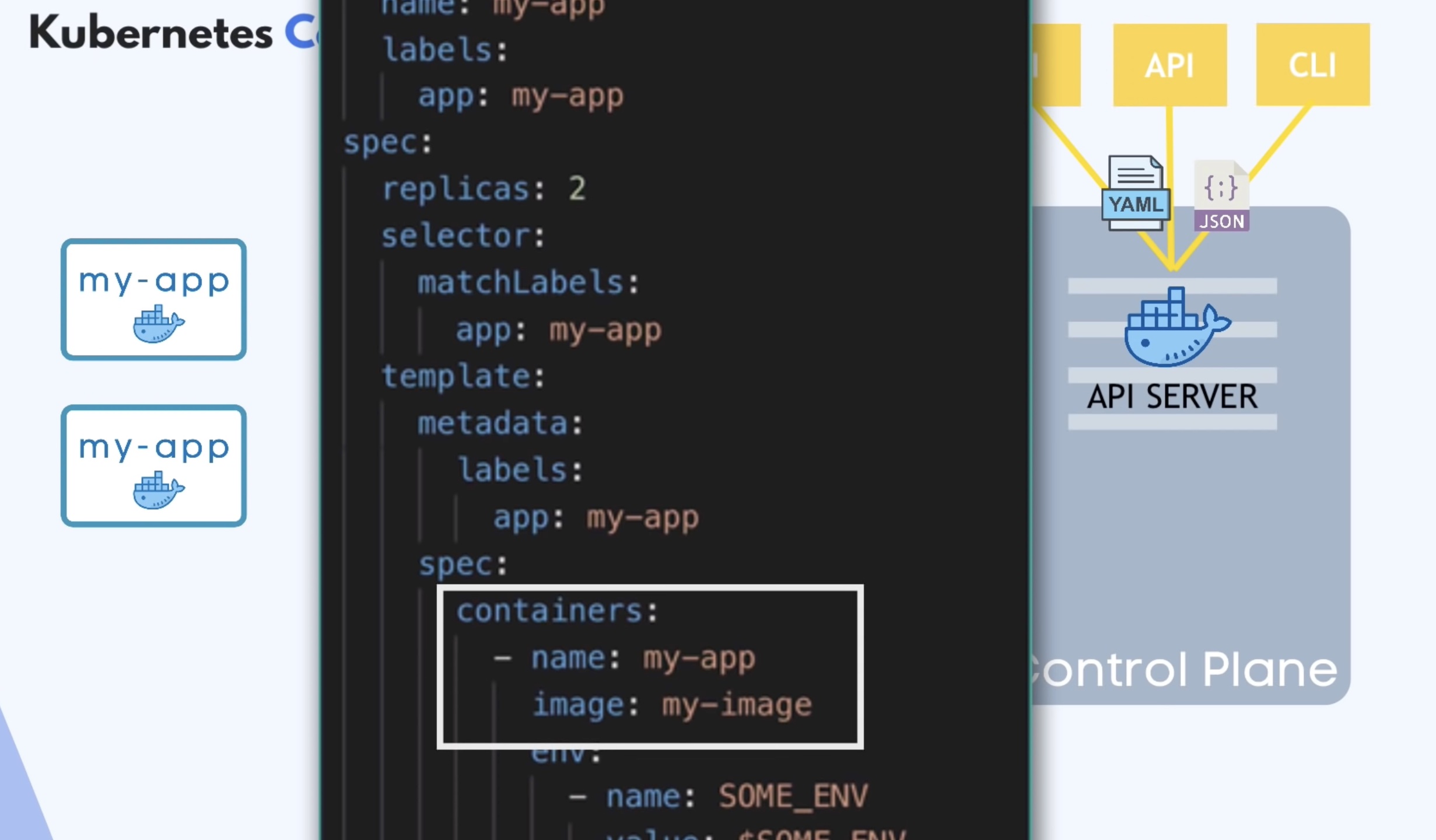 kubernetes-deployment-03.jpg