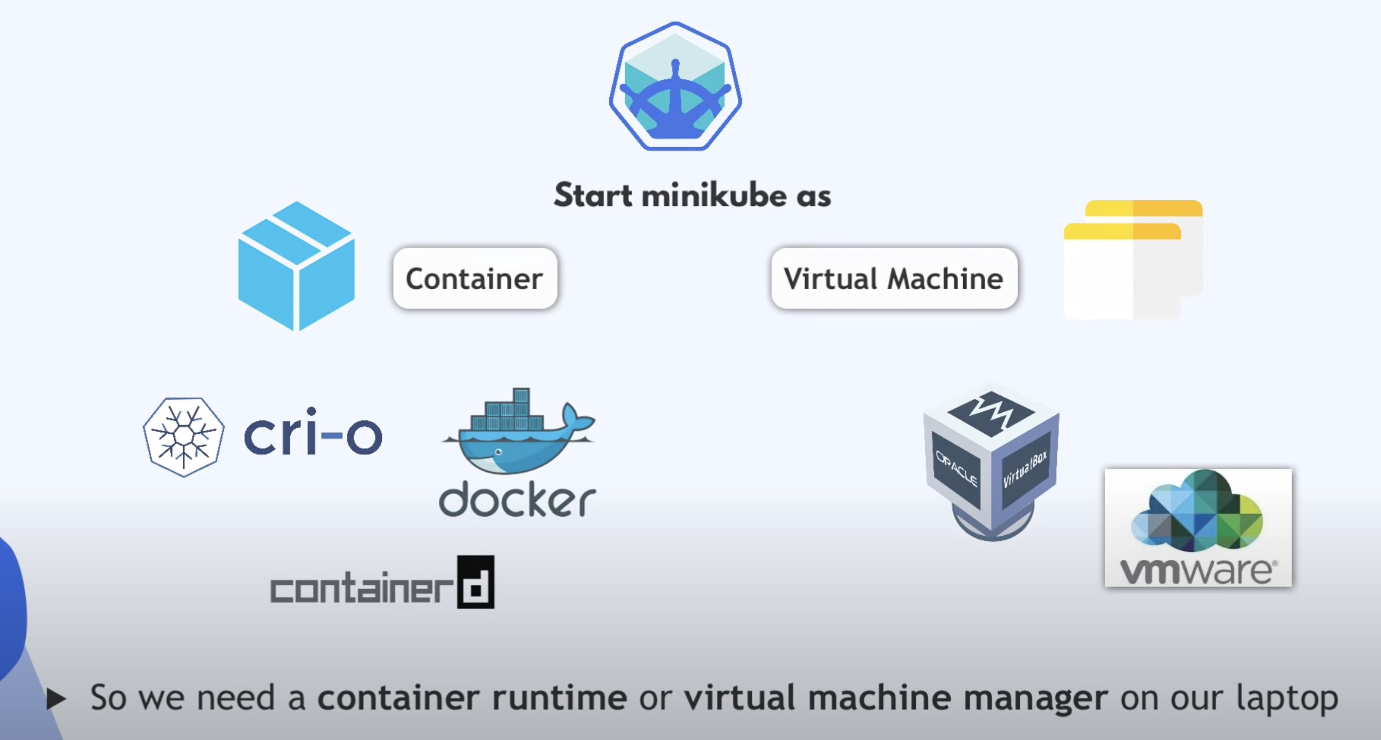 minikube-installations-00.jpg