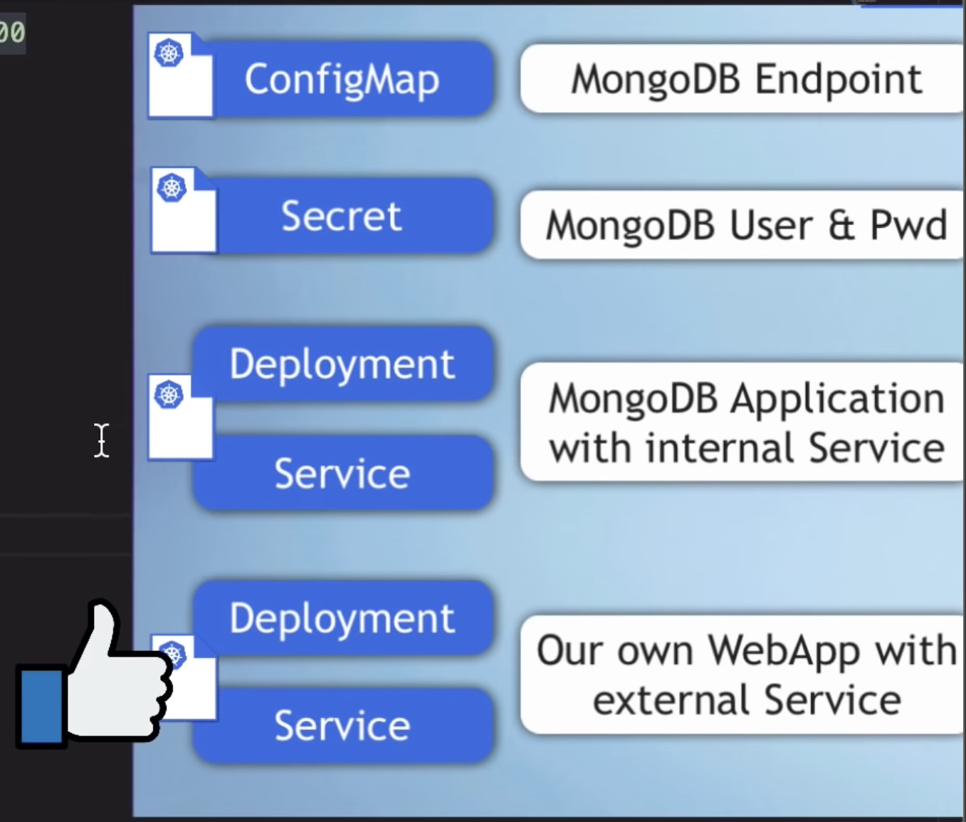 minikube-deployment-example.jpg