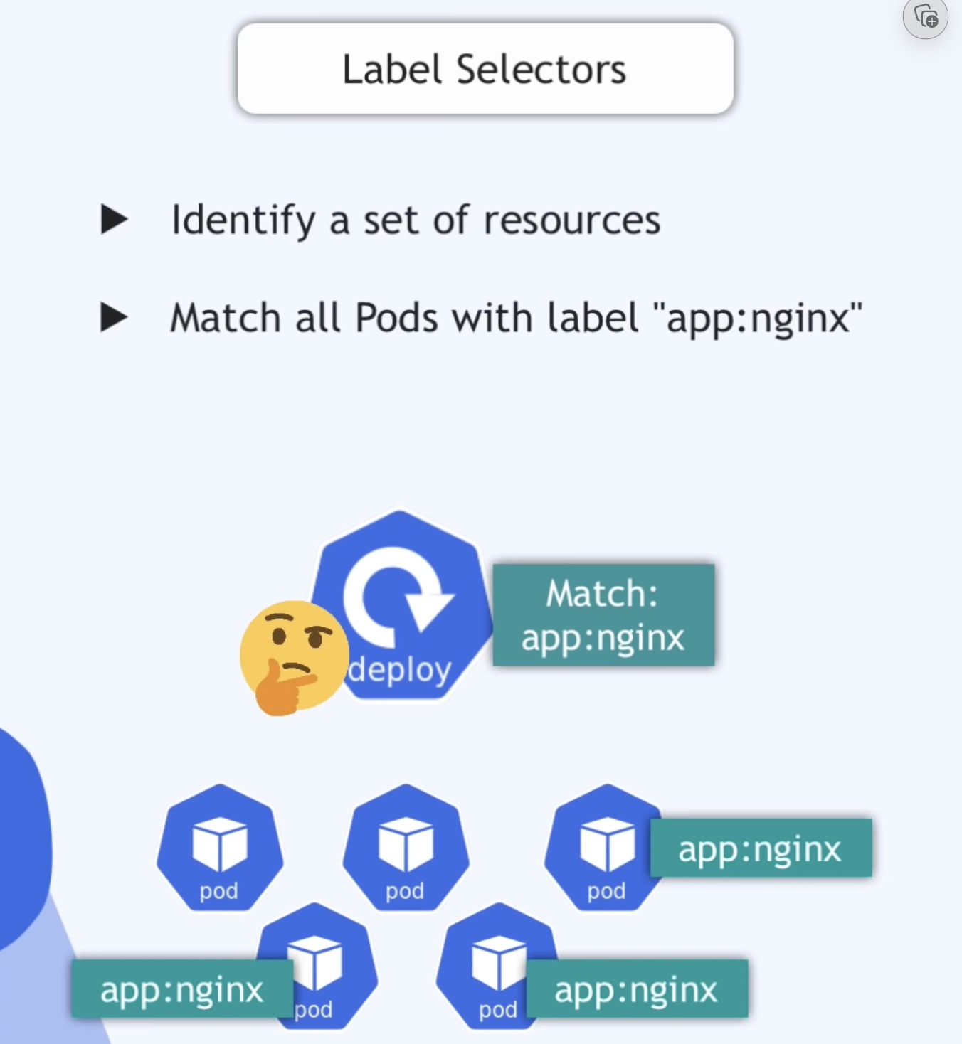 minikube-deployment-label.jpg