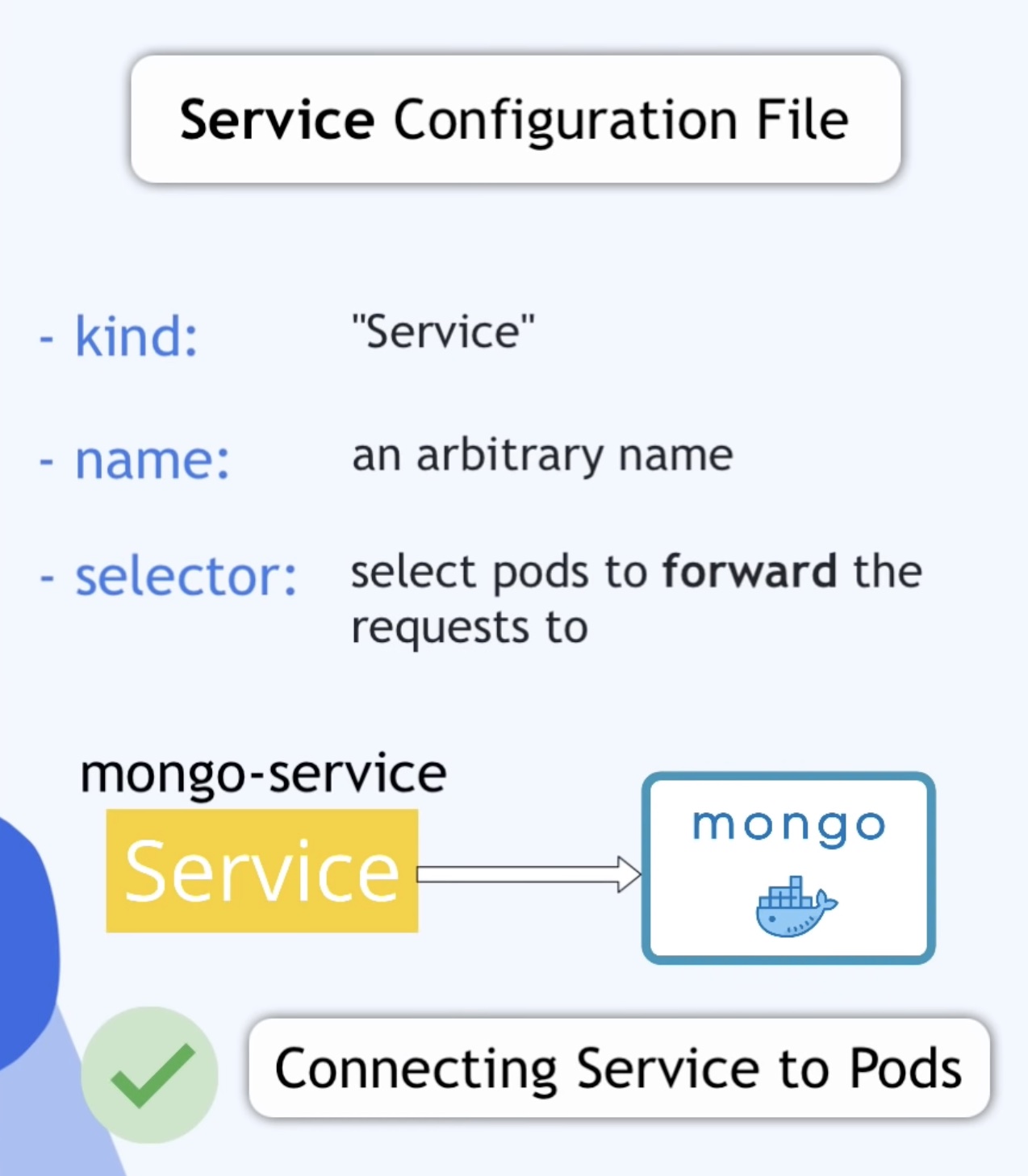 minikube-deployment-service.jpg