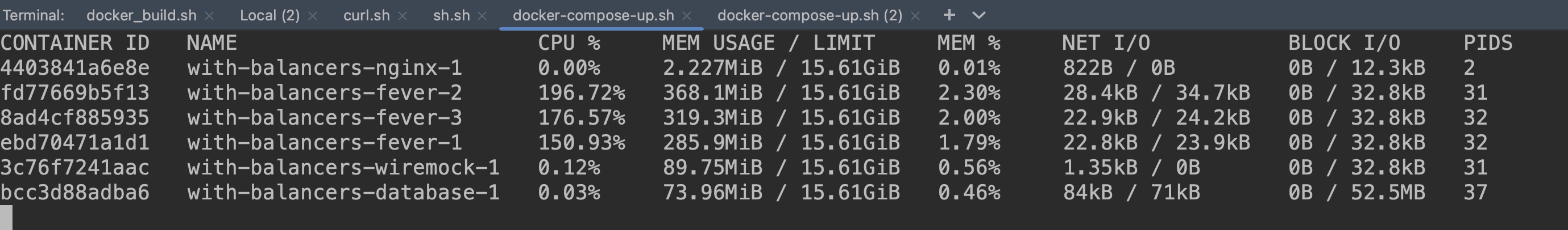 docker-stats.jpg